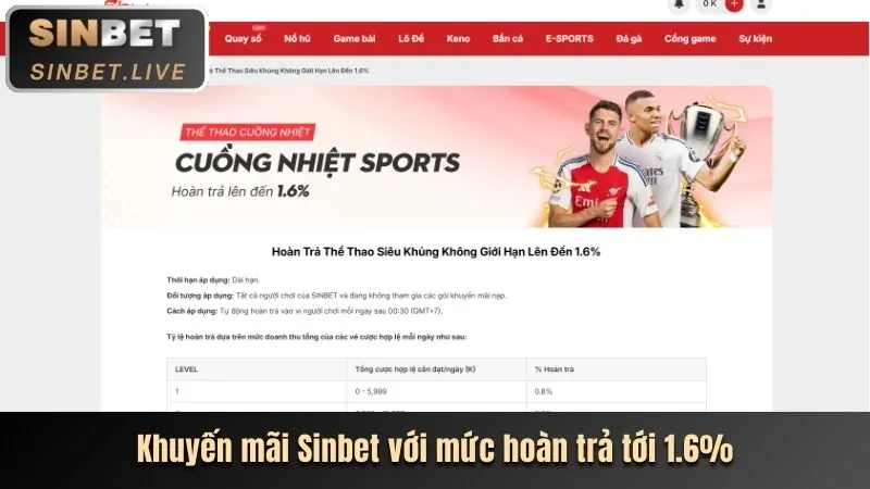 Ưu đãi đặc biệt cho các giải đấu lớn